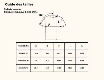 T-Shirt à personnaliser unisexe